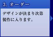 3. オーダー デザインが決まり次第製作に入ります。